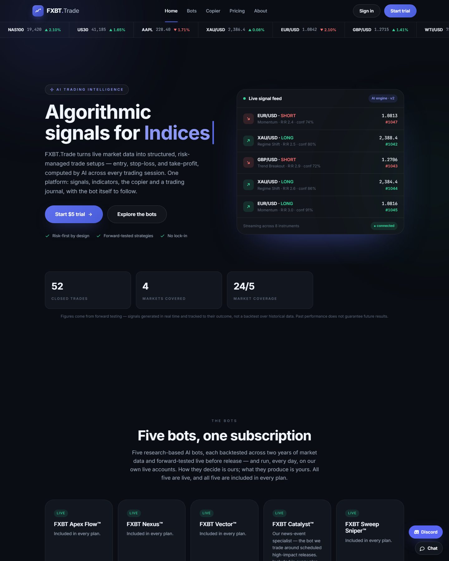 FXBT.Trade — landing page